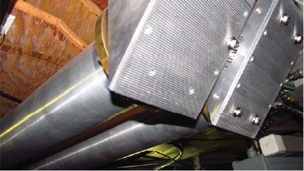 Low Pass Filters | General Atomics